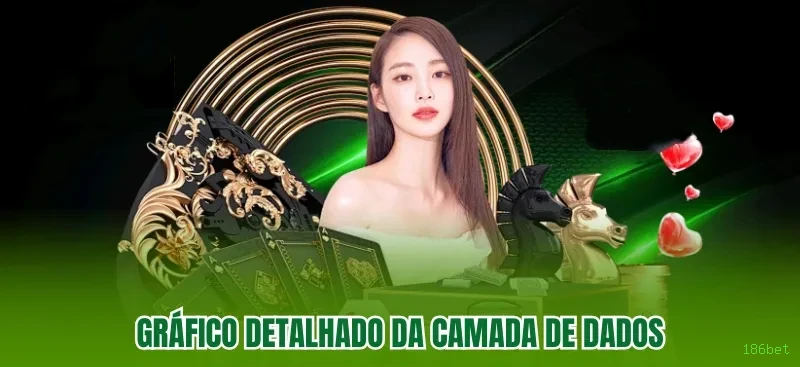 Apostas futebol ao vivo 186bet - odds competitivas